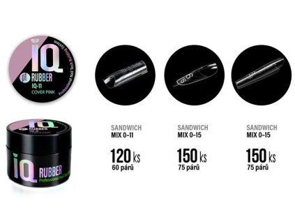 Platinum Testovací sada Sandwich Dual forms I.