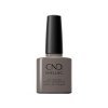 CND SHELLAC - Above My Pay Gray-ed