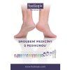 Footlogix plakáty A1