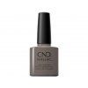 CND SHELLAC - Above My Pay Gray-ed