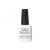 CND Strengthener RXx
