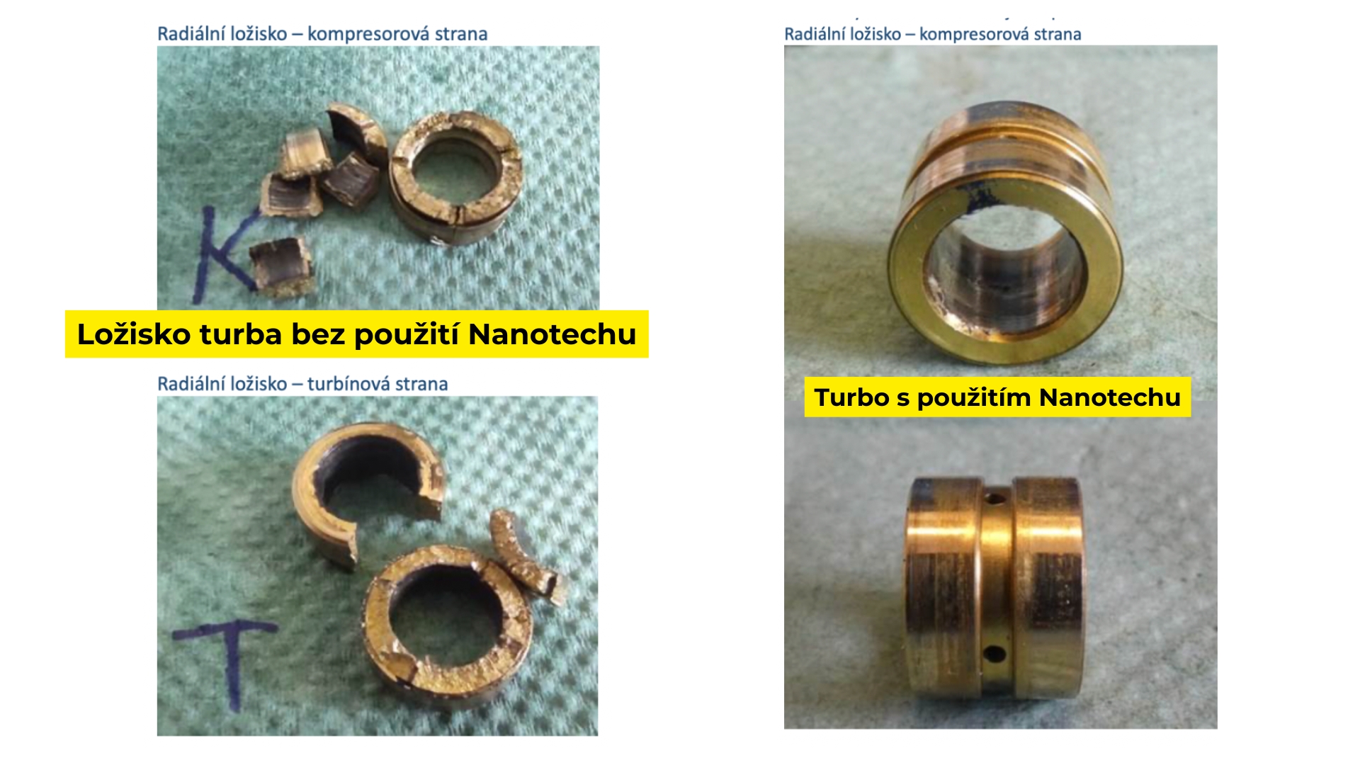 Nezničte si turbo. Chraňte ho nanotechnologií.