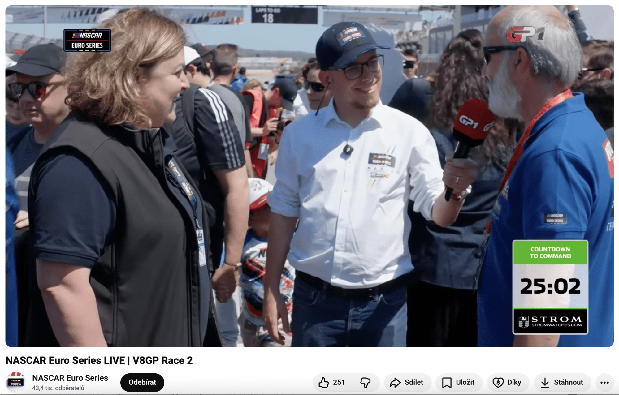 ČESKÁ TECHNOLOGIE, KTERÁ OBSTÁLA V EURO NASCAR