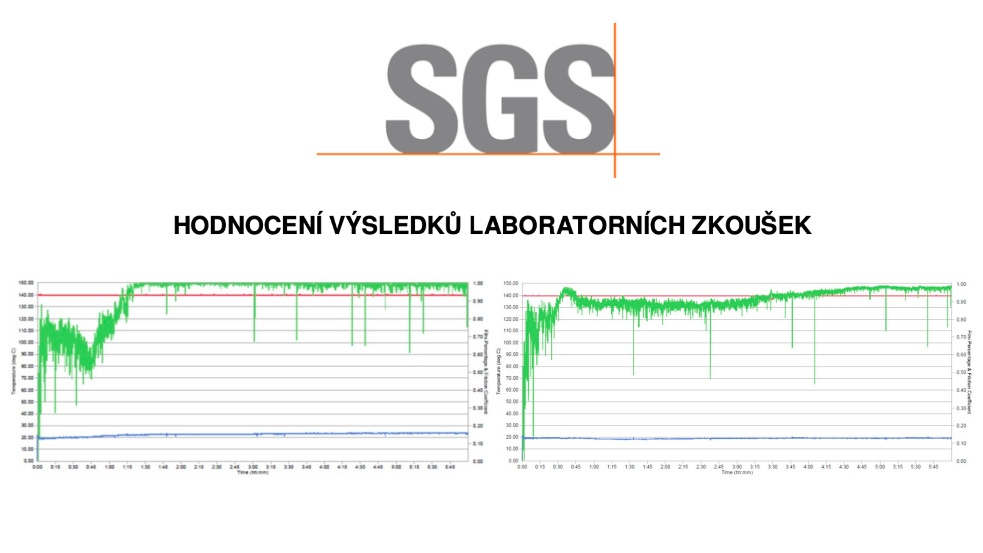 HODNOCENÍ VÝSLEDKŮ LABORATORNÍCH ZKOUŠEK - SGS Czech Republic, s.r.o.