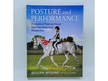 Posture and performance