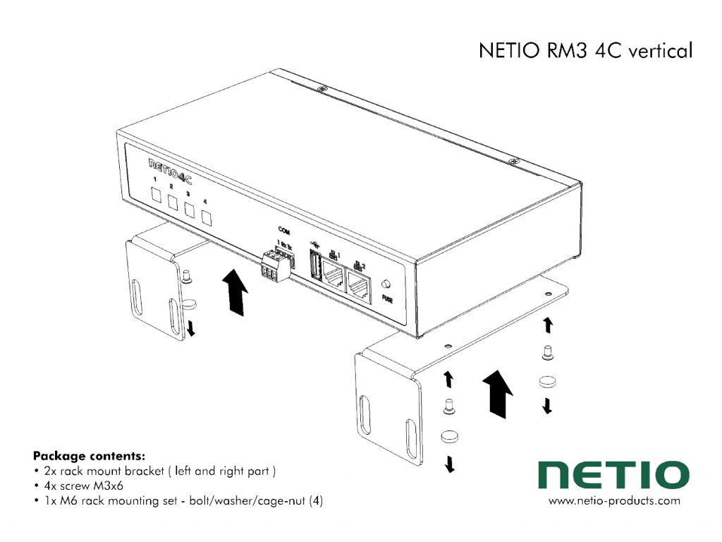 NETIO RM3 4C vertical scheme 1200