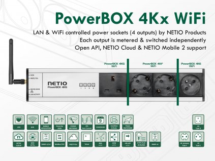 PowerBOX 4Kx with wifi iFL 4ku3 with background