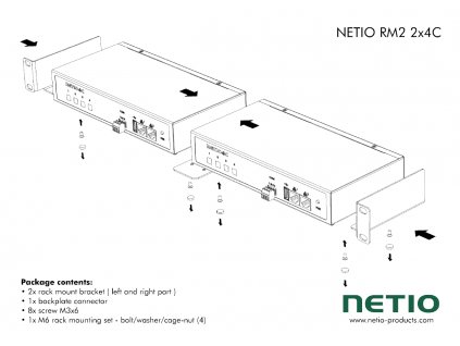 NETIO RM2 2x4C scheme 1200