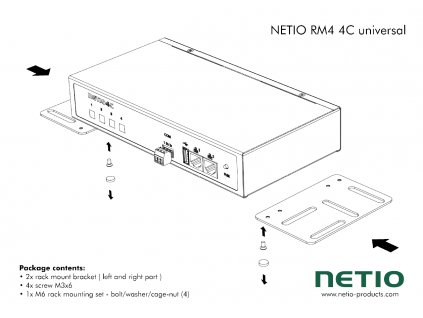 NETIO RM4 4C universal scheme 1200