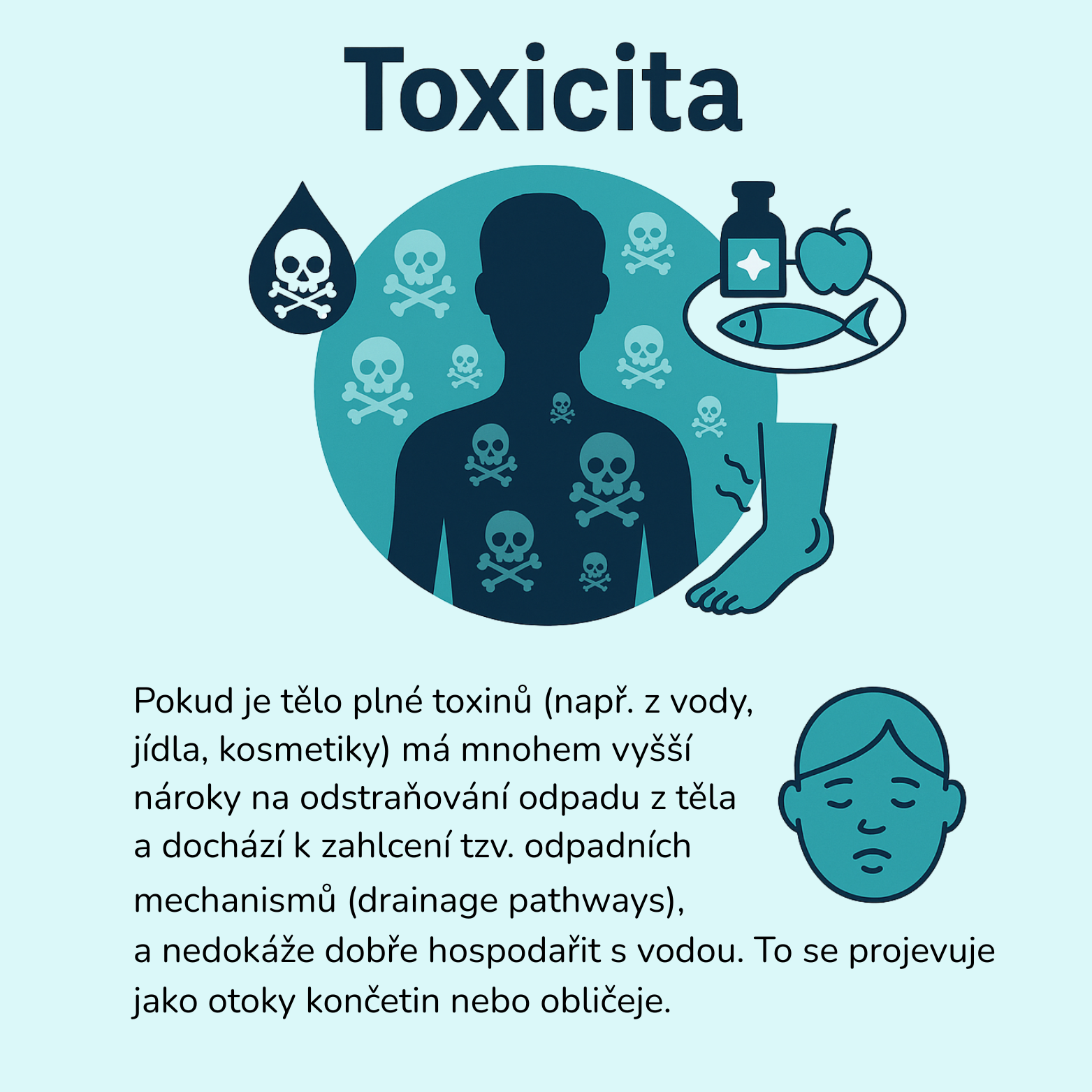 Toxicita