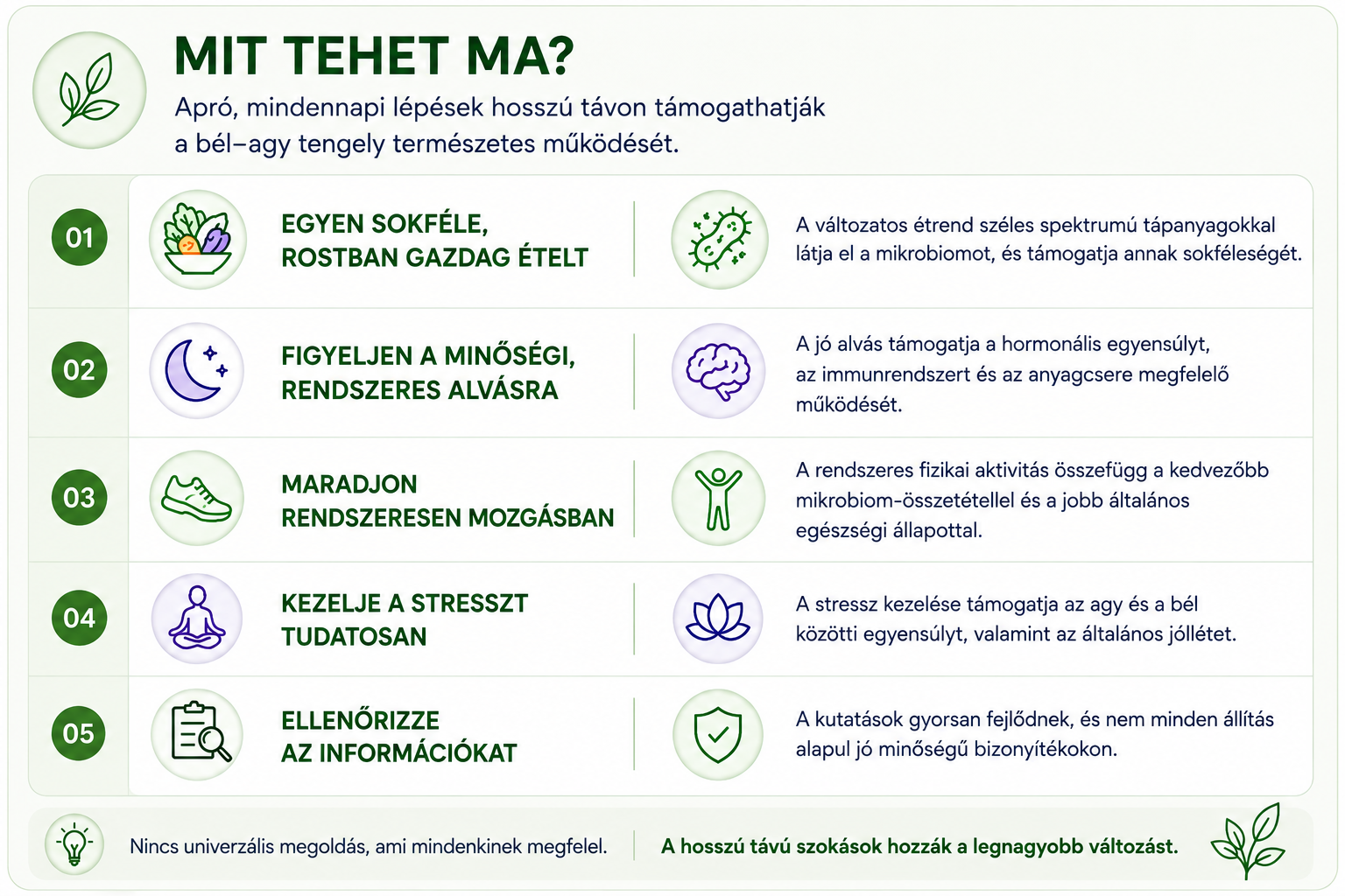 Mit tegyünk már ma