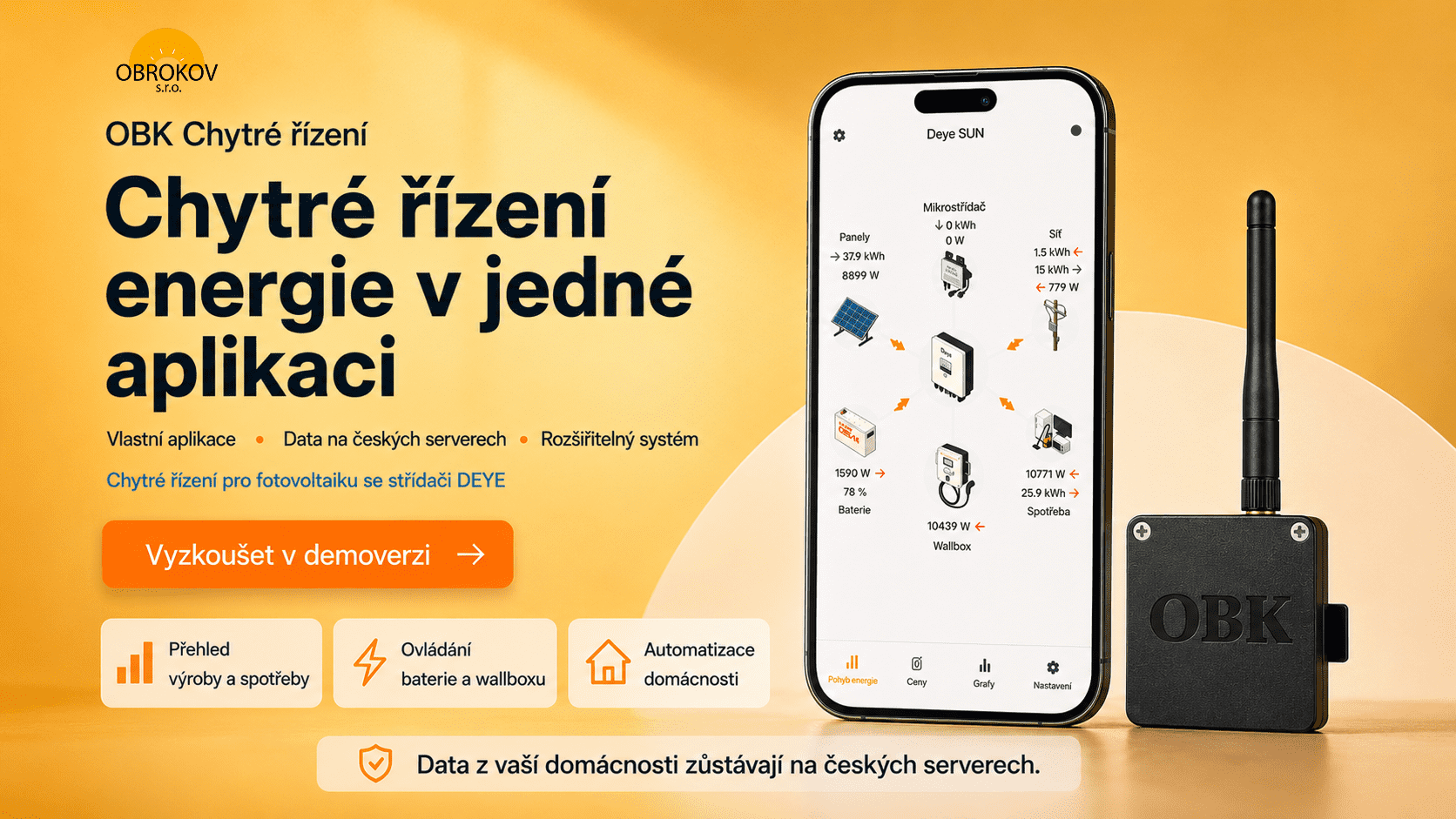 OBK SMART