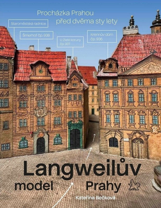 novinky / news - Langweilův model Prahy