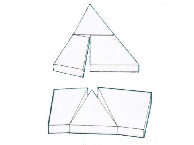 Rozklad trojúhelníku