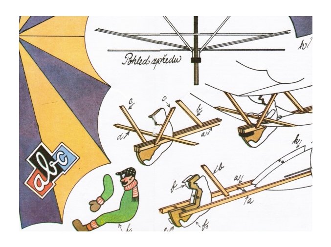 kluzák Otto Lilienthala