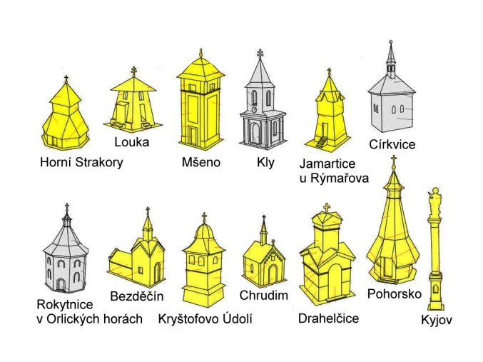 kapličky - pohlednice - 13 ks