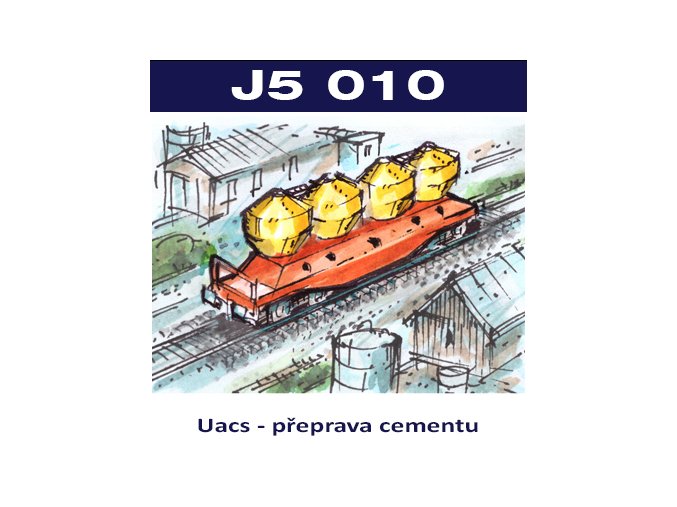 Uacs