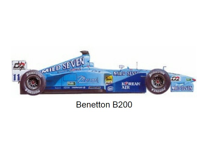 Benetton-Playlife B 200 - 2000