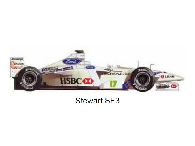 Stewart SF3 - 1999