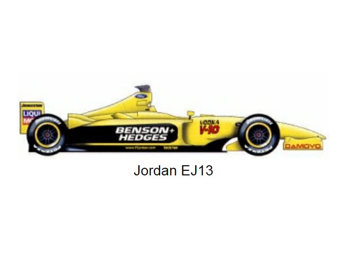 Jordan EJ13 Ford RS1 - 2003