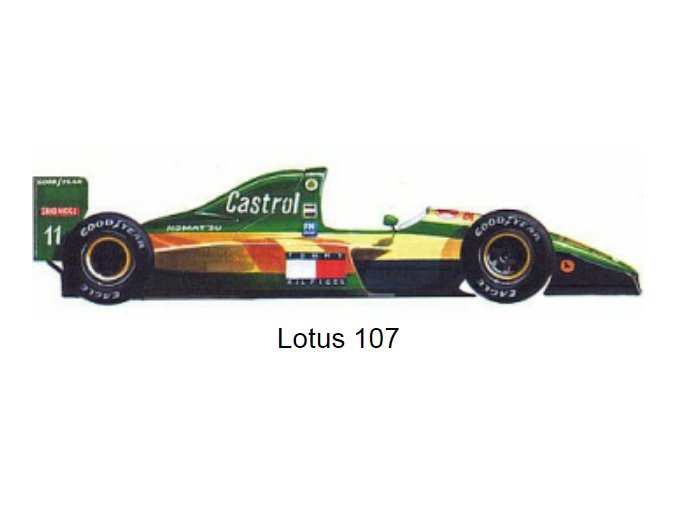 Lotus 107 - GP Japan | Canada 1992