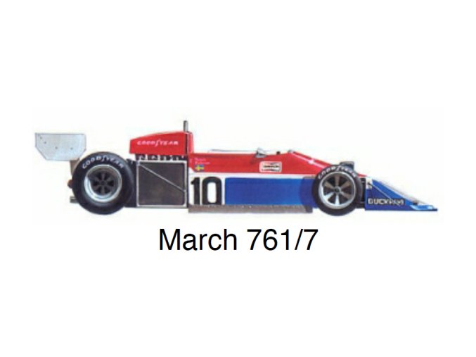 March 761/7 - GP Belgium 1977
