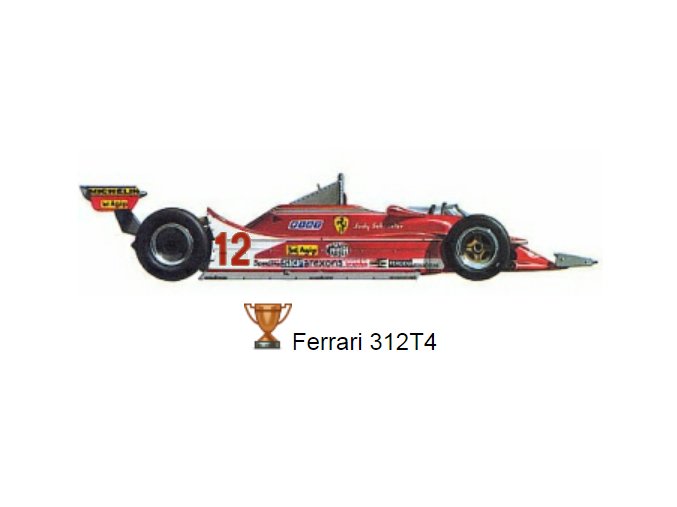 Ferrari 312 T4 - 1979