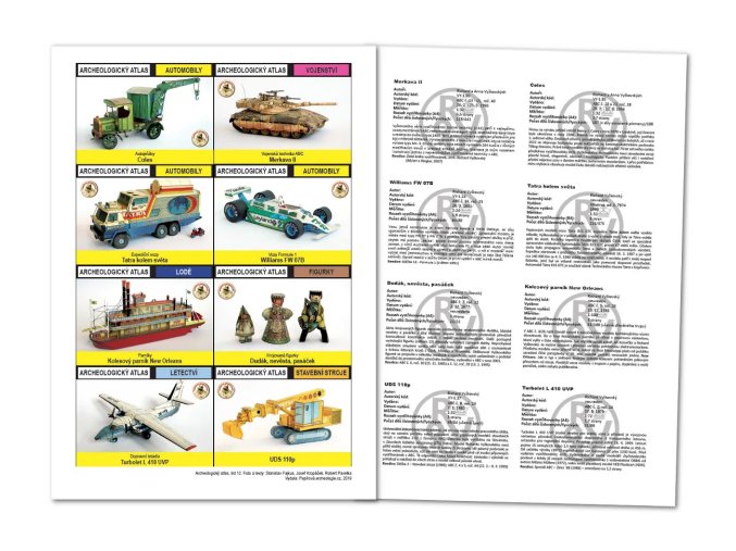 Archeologický atlas - list 12 - Richard Vyškovský 90 - technika a jiné