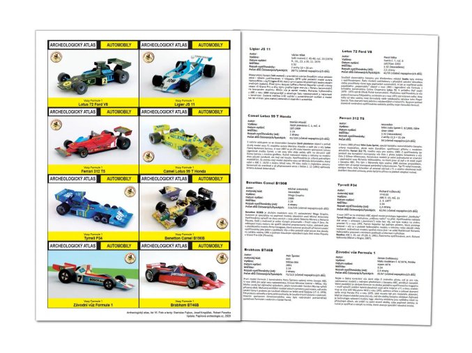Archeologický atlas - list 16 - Formule 1