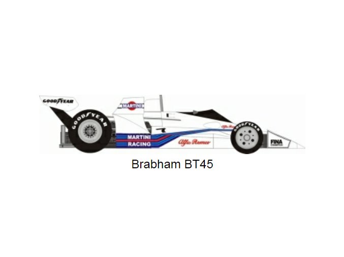 Brabham BT45 White - 1976