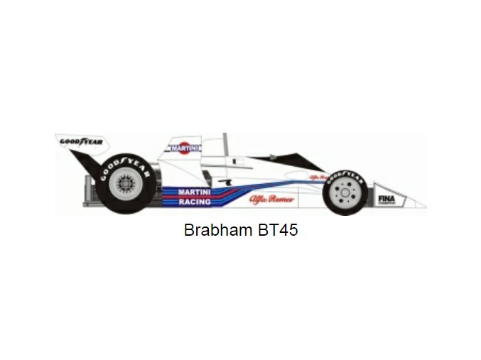 Brabham BT45 White