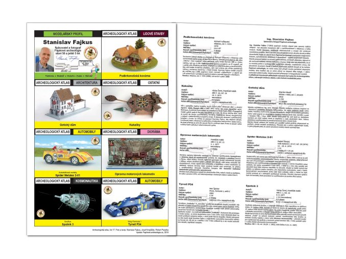 Archeologický atlas - list 17