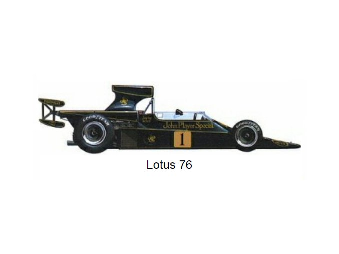 Lotus 76 - 1974