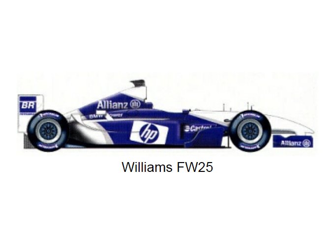 Williams FW25 - test and press version - 2003
