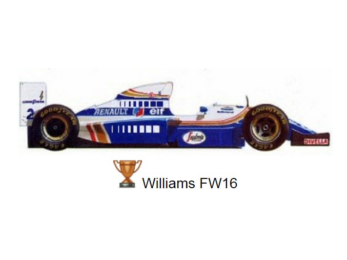 Williams FW 16 - GP France 1994