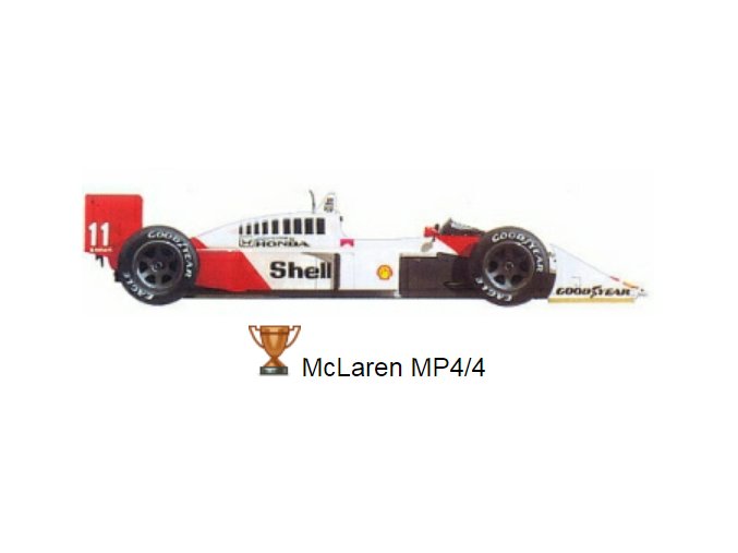 McLaren MP 4/4 - 1988