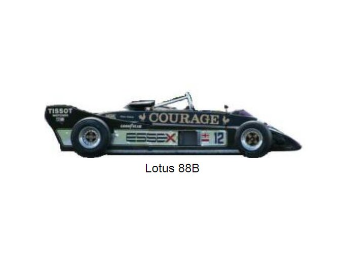 Lotus 88N - 1981