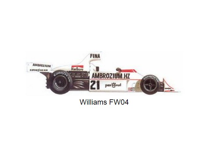 Williams FW04 - 1975