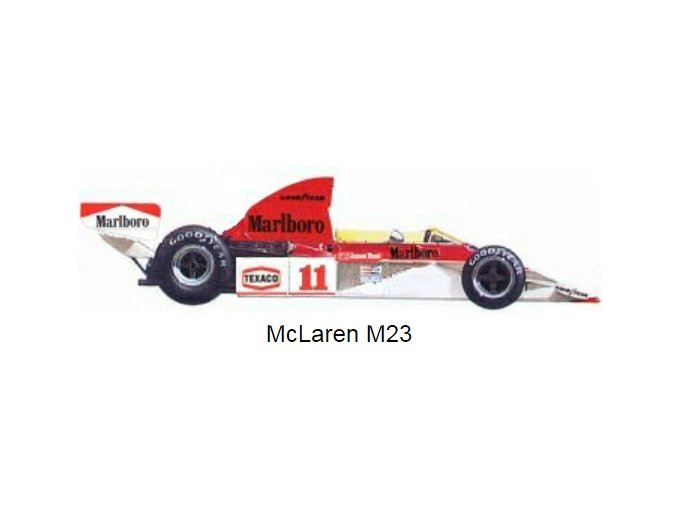 McLaren M23 - 1976