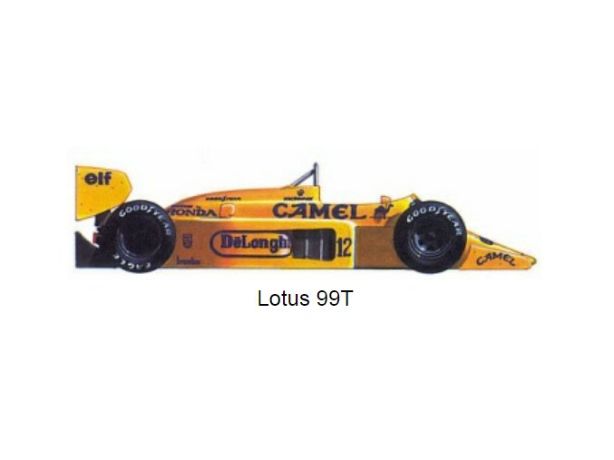 Lotus 99 T - 1987