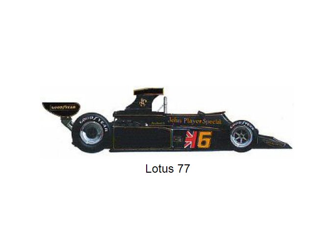 Lotus 77 - 1976