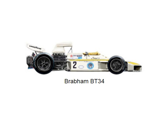 Brabham BT 34 - 1972