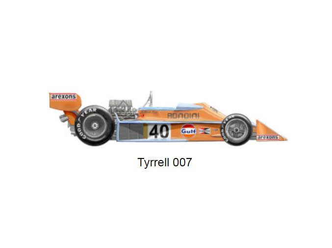 Tyrrell 007 - 1976