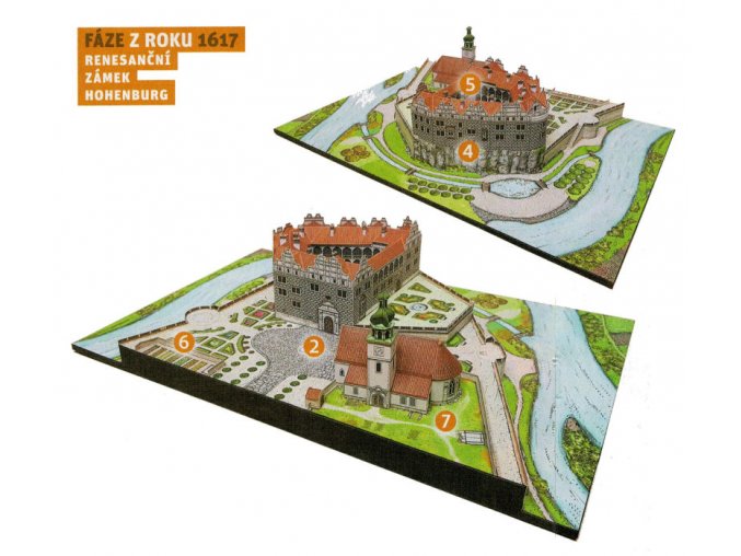 Vývoj hradu - 1617 - komplet - renesanční zámek Hohenburg - renesance
