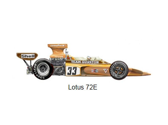 Lotus 72 E - 1975