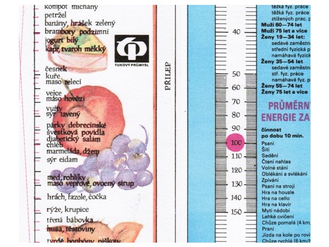 tabulka energie v potravinách