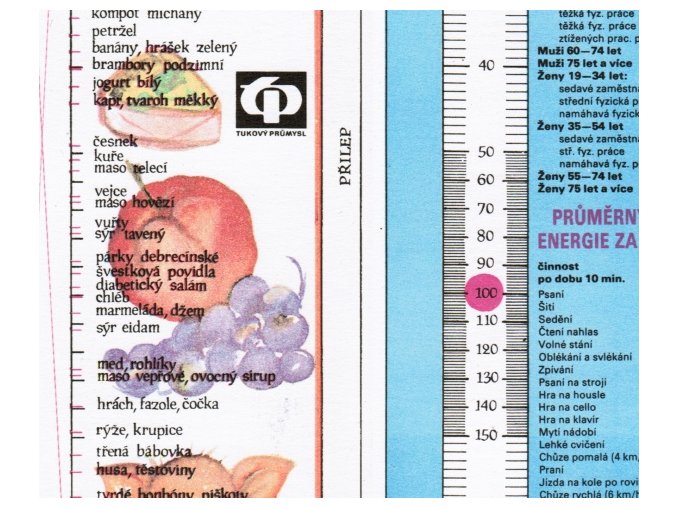 tabulka energie v potravinách