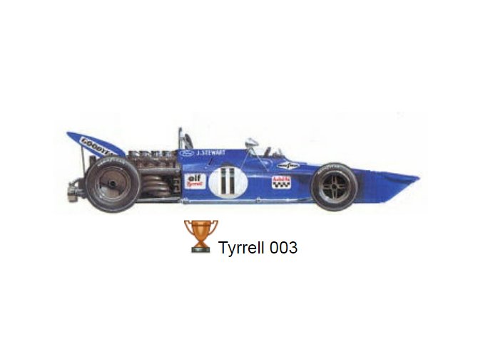 Tyrrell Ford 001 - 1971