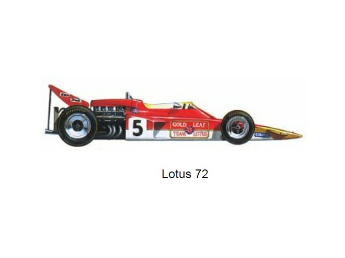 Lotus 72D - 1970