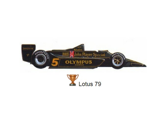 Lotus 79 JPS